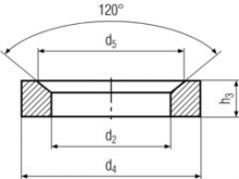 Fuller Fasteners W046-006-0000-A2 - Key Stock (AISI 1045) 6880-C45 7x8x1m(+-10%)