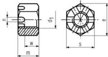 Fuller Fasteners N058-006-0000 - Hex Castle Nut935-6/8 M6