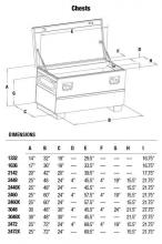 Greenlee 1332 - Chest Box